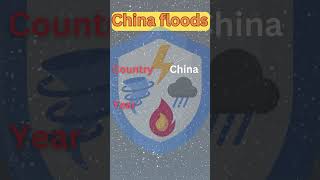 Chinas 1931 Floods Unlocking Humanitys Greatest Tragedies in 30 Seconds [upl. by Gunnar]