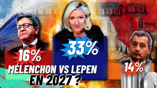 MÉLENCHON vs LE PEN en 2027  les macronistes en sueur [upl. by Blanch]