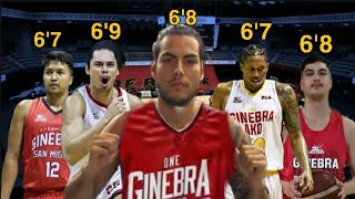 Official  Brgy Ginebra San Miguel Line up  Roster 2021  Brgy Ginebra Update  PBA Update [upl. by Anelliw]