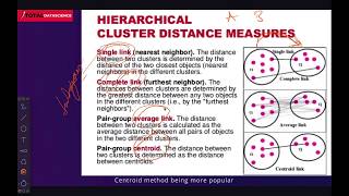 Hierarchical ClusteringDendrogramsCophenetic correlation [upl. by Paza433]