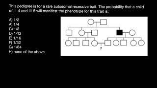 Pedigree chart and probability calculations [upl. by Jannelle]