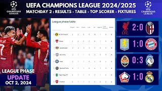 MD 2UEFA CHAMPIONS LEAGUE 20242025  Results Table Standing amp Fixtures Update Oct 2 2024 [upl. by Corilla]