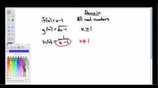 Domain Range and Interval Notation [upl. by Anihcak86]