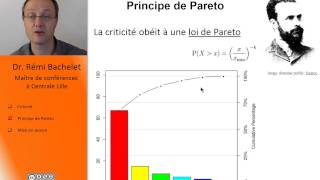 Priorisation et Pareto 59 [upl. by Elias]