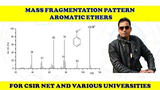 PART 19 AROMATIC ETHER MASS SPECTRA INTERPRETATION [upl. by Bullion832]