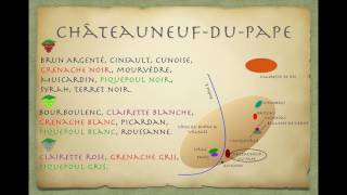 Winecast The Southern Rhône [upl. by Annaujat]