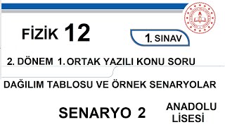 Fizik 12 Sınıf 2 Dönem 1 Yazılı MEB Senaryo 2 Soruları açık uçlu  klasik Anadolu Lisesi [upl. by Schatz]