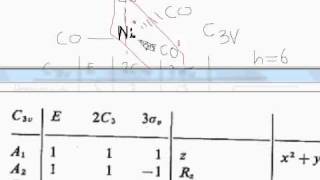 Group Theory Part 7 C3v point group problem Irreducible Representation IR stretching bands [upl. by Samantha959]