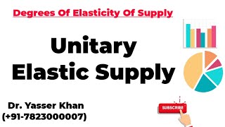 Unitary Elastic Supply [upl. by Severson]