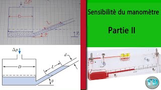 Etude du manomètre  la sensibilité du manomètre  MANOMÈTRE À TUBE INCLINÉ partie 2 darija [upl. by Elockcin]