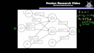 Neural Network Training Part 3 Gradient Calculation [upl. by Karrah]