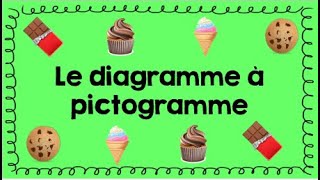 Le tableau et le diagramme à pictogramme [upl. by Nailuj]