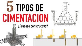 5 DISTINTOS TIPOS DE CIMENTACION  Proceso constructivo y características [upl. by Iong]