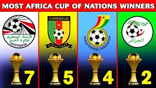 Most Africa Cup of Nations Winners [upl. by Alidus554]