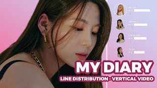 cignature 시그니처  My Diary  Line Distribution  Vertical Video [upl. by Anora]