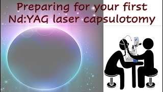 Preparing for your first NdYAG laser capsulotomy [upl. by Norrad]