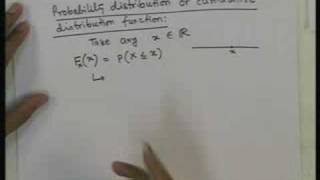 Lecture  4 Probability and Random Processes [upl. by Kenrick944]