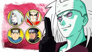 Which Characters are coming to Shinobi Striker [upl. by Hillel]