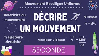 Décrire un mouvement  rectiligne circulaire curviligne  vecteur vitesse  Physique Chimie Seconde [upl. by Kyriako]