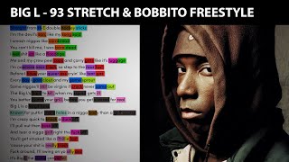 Big L  ’93 Stretch amp Bobbito Freestyle Rhyme Scheme Highlighted [upl. by Irakuy606]