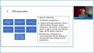 Evidence based best practice in oocyte pickup  a clinical and laboratory perspective [upl. by Mckenzie395]