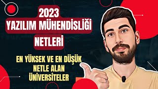 2023 TAYFA  2022 YAZILIM MÜHENDİSLİĞİ NETLERİ  Yazılım Mühendisliği Sıralama 2022 [upl. by Gonnella989]