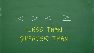 “Less than Greater Than” Let’s learn Inequalities [upl. by Grondin]