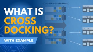 What is Cross Docking The difference between cross docking and traditional warehousing [upl. by Eastlake]