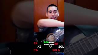 NOTAS EN LA GUITARRA  Como aprender TODAS LAS NOTAS en pocos minutos SIN CONOCIMIENTOS PREVIOS [upl. by Rauscher]