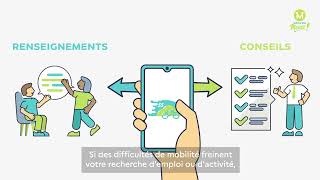 Roulen Meuse  un numéro unique pour trouver la solution de mobilité qui vous convient [upl. by Nosyarg903]