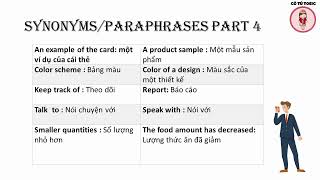 Part 4 Paraphrase 154184 [upl. by Kat695]