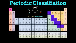 periodic table and periodicity chemistry [upl. by Guillemette]