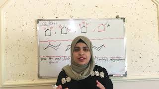 عضوية  video10  CH2 Alkanes and cycloalkanes Cistrans isomers [upl. by Tupler]