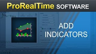 Add and configure indicators  ProRealTime [upl. by Esined]