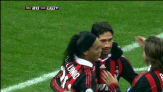 Milan  Sampdoria  30 Serie A 15 Giornata  GoalHighlightsSintesi Sky HD [upl. by Ahsyas]