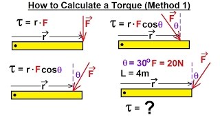 Magnetism Magnetic Field Force Right Hand Rule Amperes Law Torque Solenoid Physics Problems [upl. by Horbal]