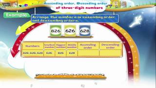 Learn Grade 3  Maths  Ascending and descending Order [upl. by Ttsepmet]