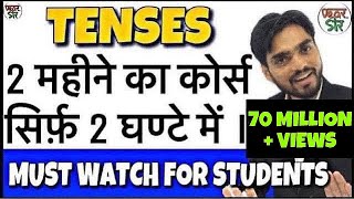 Learn Tenses in English Grammar with Examples  Present Tenses Past Tenses Future Tenses [upl. by Nneb827]