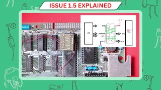 The Issue 15 ZX Spectrum and the quotDead Cockroachquot Mod [upl. by Darej]