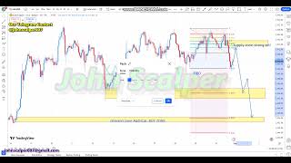 XAUUSD 👉 Weekly Forex Chart Analysis Forecast Technical  Fundamental 2 SEP 2024 [upl. by Riocard]