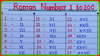 Roman numbers 1 to 200 [upl. by Nellahs]