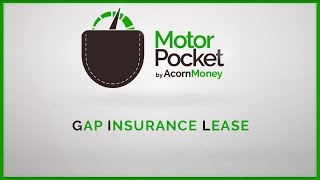 GAP insurance explained What is Lease GAP [upl. by Valerian]