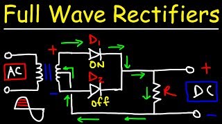 RECTIFIER AND TYPES OF RECTIFIER  HALF WAVE AND FULL WAVE RECTIFIER  WITH EXAM NOTES [upl. by Jessamine783]