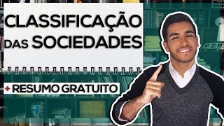 Direito Empresarial ll  Estudo 5 Classificação das Sociedades [upl. by Rozele]