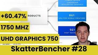 UHD Graphics 750 11th Gen Overclocked to 1750 MHz With EK Delta TEC Evo  SkatterBencher 28 [upl. by Sorilda]