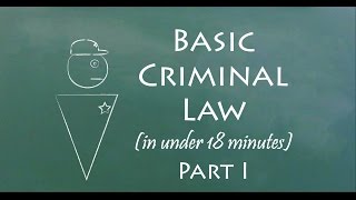 Understand Criminal Law in 18 Minutes Part I [upl. by Meyer]