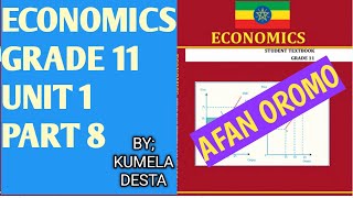 ECONOMICS GRADE 11 UNIT 1 PART 8 BUDGET LINE [upl. by Aicssej969]