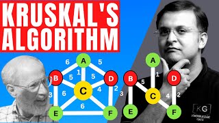 Kruskal Algorithm for Minimum Spanning Tree  Greedy method  Data Structures and Algorithms DSA [upl. by Khosrow571]