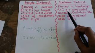 How To Calculate Simple and Compound Interest [upl. by Eitisahc]