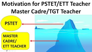 Motivation for PSTETETT TeacherMaster CadreTGT Teacher [upl. by Bergstrom]